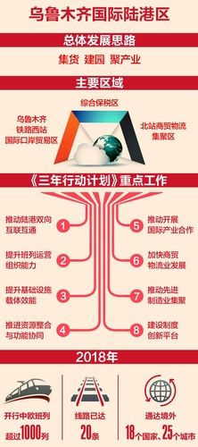 制圖 新疆日?qǐng)?bào)視覺中心 張永